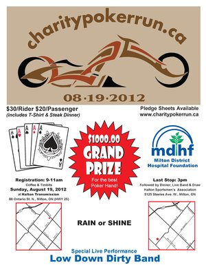 Milton District Hospital Poker Run